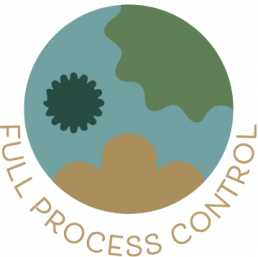 control total proceso
